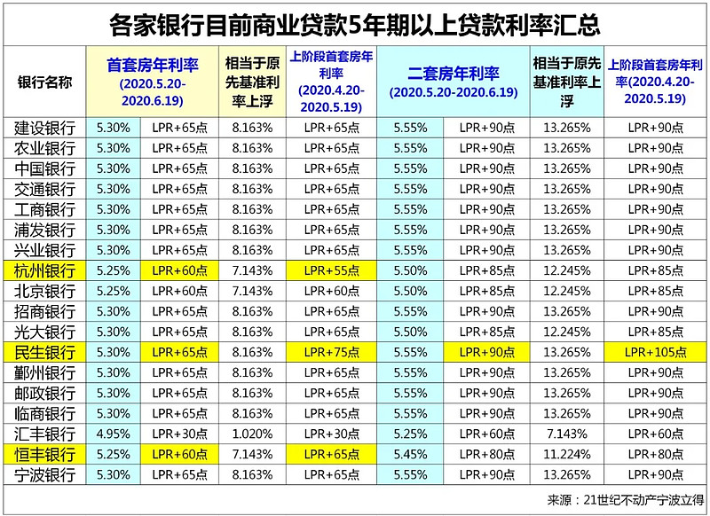 沈阳和平区空放私借-私人借钱-个人放款/2024最新放款电话